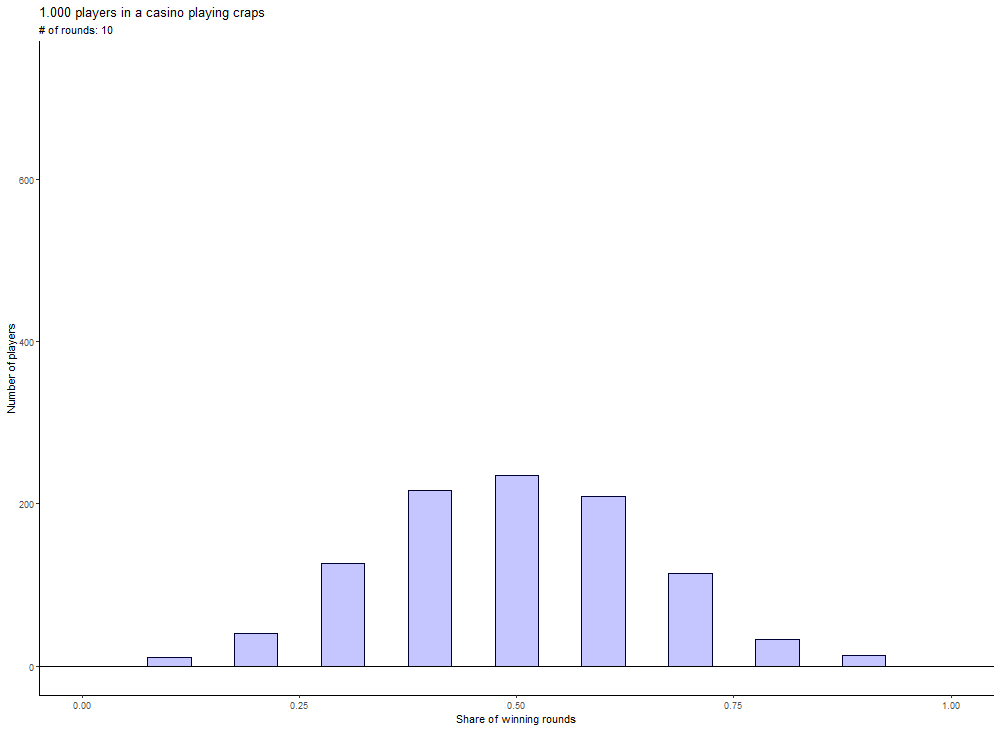 example_animated